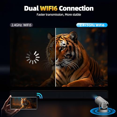 Image of Mini Projector with WiFi and Bluetooth, 4K Projector with 5W Soundbase Speaker, Portable Projector for Bedroom, 300 ANSI Lumens Smart Projector, 270 Rotation Automatic Vertical Keystone Correction