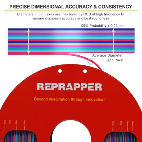 Image of RepRapper Blue Rainbow PLA Filament, Shiny Multicolor Silk PLA 1.75 mm Filament (+-0.03 mm), Sparkle Fast Change Multi-color1 kg 3D Printer Filament for 3D Printer