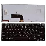 Vollständig kompatibel und anpassbar: Entspricht zu 100 % den Spezifikationen des jeweiligen Geräteherstellers und ist perfekt mit dem Originalsystem und der Hardware kompatibel.