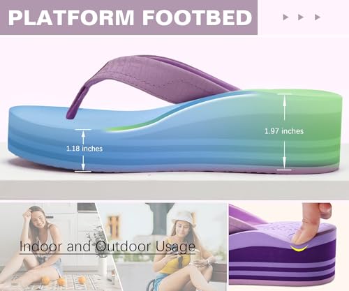 Image of ONCAI Women's Platform Wedge Flip Flops Trendy Dressy Womans Summer Flatform Chunky Heel Sandals with Comfortable Walking Outdoor Rubber Soles (US Size 5-11)