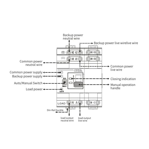 Commutateur de transfert automatique coupure électricité solution inverseur source 2P