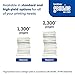 Brother Genuine TN227C, High Yield Toner Cartridge, Replacement Cyan Toner, Page Yield Up to 2,300 Pages, TN227, Amazon Dash Replenishment Cartridge 15.3 x 4.1 x 6.1 inches