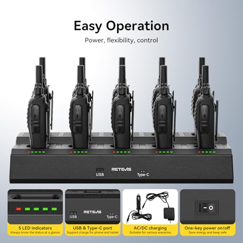 Image of Retevis H-777 Walkie Talkies Adults, 2 Way Radio with Earpieces (10 Pack)