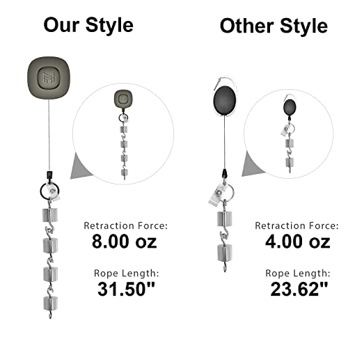 Mngarista 2 Pack Heavy Duty Metal Retractable Keychain With Belt Clip, 8 Oz Retraction, 31.5" Steel Cable, Zinc Alloy Id Badge Reel Key Chain Retractor, (Dark Gray) #TOP1