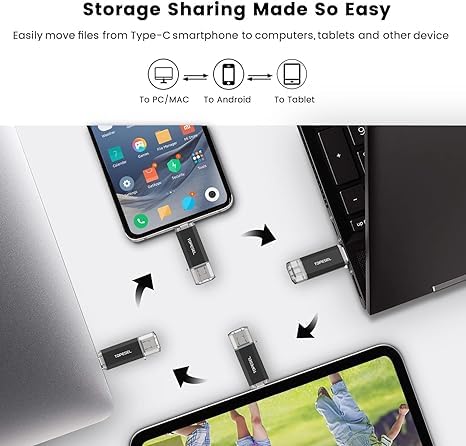 Reviews de Llave usb que puedes comprar esta semana. 6