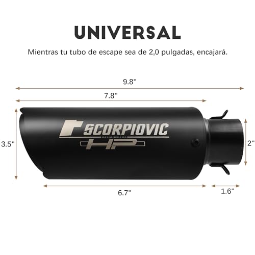 Comparativas de Escapes deportivos Top cinco. 24 Comparativas de Escapes deportivos Top cinco. 24