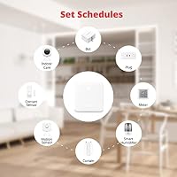 SwitchBot Hub Mini Smart Fernbedienung - IR-Sendersystem, Verbindung zu WLAN, Klimaanlagensteuerung, kompatibel mit Alexa, Google Home, Siri, IFTTT (White) – Ansicht 6