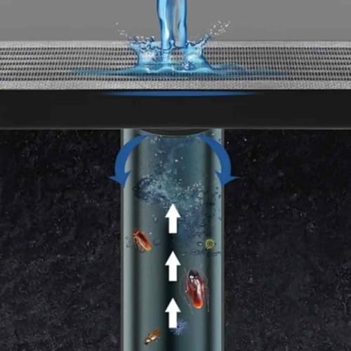 Tela Protetora De Ralo 10 Metros Anti Inseto Para Banheiro Chuveiro Filtro Drenagem De Piso Auto-Ade