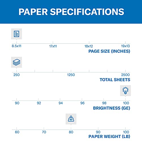 Hammermill Cardstock, Premium Color Copy, 80 lb, 8.5 x 11 - (250 Sheets) - 100 Bright, Made in the USA Card Stock, 120023R, White (Pack of 3) - image 2