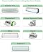 Power Cord for Cricut Explore air 2, Expression 2, Maker, Explore Air, Explore One Create Cake Mini Original Replacement for Cricut Maker KSAH1800250T1M2 Cutting 18V Charger Power Supply (White)