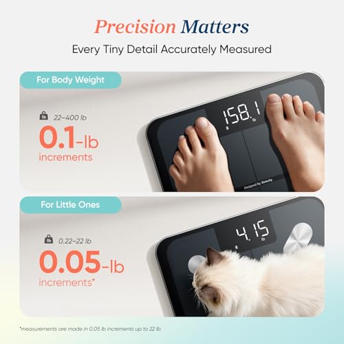 Etekcity Smart Scale for Body Weight, FSA&HSA Eligible, Bathroom Digital Weighing Scale with BMI, Body Fat, Muscle Mass, Accurate Bluetooth Home User Health Equipment Sync Apps - Image 3