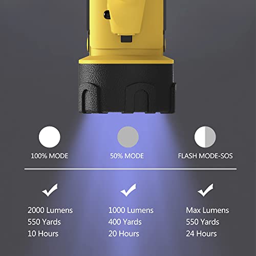 Emmmsun Ip67 Waterproof Rechargeable Spotlight Flashlight, 6000 Lumens Handheld Spotlight With Red Filter & Adjustable Stand, 20Hrs Long Running Spot Light For Boating, Hunting, Fishing (Yellow) #TOP3