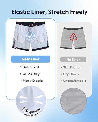 Image of maamgic Mens Swim Trunks 5 Inch with Mesh Lining, Quick Dry Mens Bathing Suit, Swim Shorts for Swimming and Beach