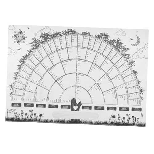 Parliky Poster Genealógico Familiar Lienzo Diseño Rellenable para Personalizar Gráfico Decorativo de Historia Familiar para Colgar Salón y Estudio Regalo Práctico para Investigación de