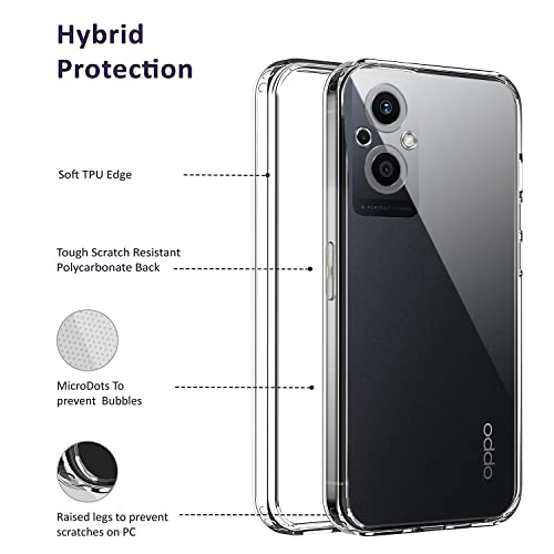 Image of Jkobi Back Cover Case for Oppo F21 Pro 5G (Silicone Crystal Clear | Pure Camera Protection | Soft and Flexible for Charger and Headphone sockets | Shockproof Bumpers | Transparent)