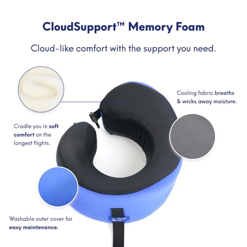 Image of C CUSHION LAB Travel Pillow, Award-Winning Patented Ergonomic Design for Chin & Neck Support Memory Foam Neck Pillow, Compact Airplane Pillow for Traveling, Flight, Car (Cobalt Blue, Large)