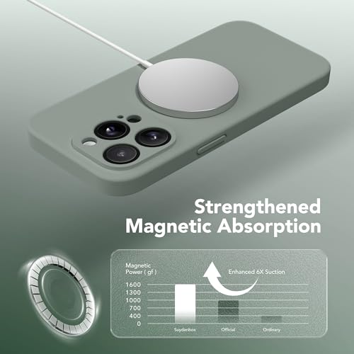 Image of Magnetic for iPhone 13 Pro Max Case, Compatible with MagSafe, [Full Camera Protection][Screen Protector] Silicone Shockproof Protective Phone Case for iPhone 13 Pro Max 6.7 inch, Calke Green