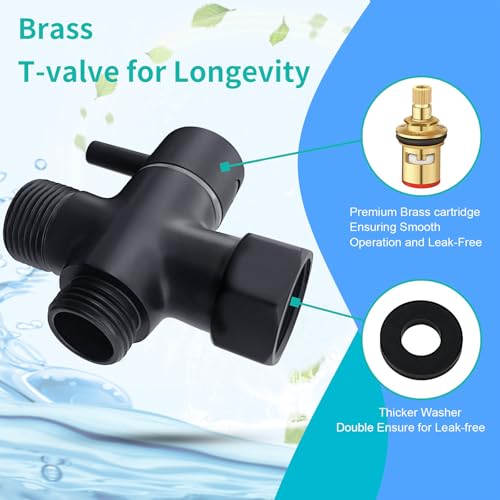 BARROCK 2-Pack Bidet Sprayer Set - 50% Off