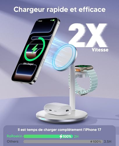 RoRoSkin Station de Charge inductive, Chargeur de Station de Charge sans Fil 3 en 1, Chargeur sans Fil Compatible avec Chargeur Mag Safe pour iPhone 16 15 14 iWatch Ultra 2/1,Series 10/9 – Image 6