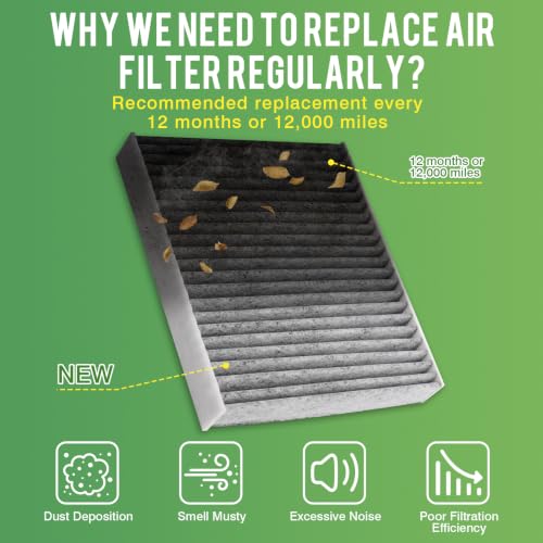 Image of Cabin & Engine Air Filter Fit for Honda Accord 2008-2012 L4 2.4L Activated Carbon Cabin Filter Replacement CF10134 CA10467 Car Accessories