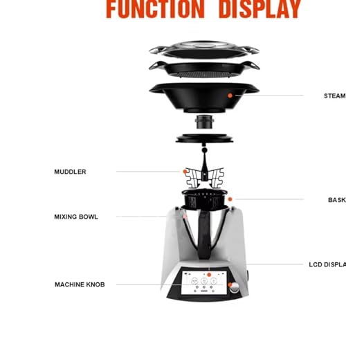 Lista de Robots de cocina los más solicitados. 17 Robots de cocina marca Generic (2)