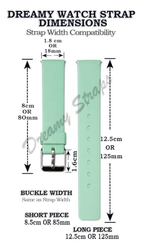 Image of DREAMY DESIGNS 18mm Soft Silicone Waterproof Breathable Watch Strap Metal Buckle Replacement for Men & Women - PACK OF 1 (CYAN)