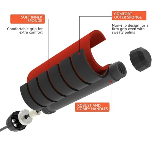 Image of Wellesa Skipping Rope for Men & Women