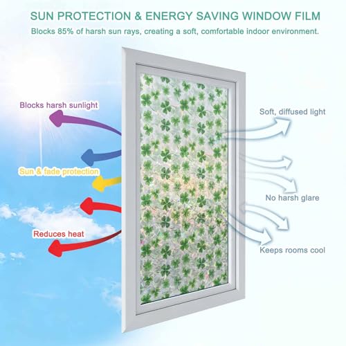Película Decorativa Para Ventana SODIKA 17.7"x78.7" 2 pcs miniatura 6