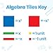 hand2mind Foam Algebra Tiles Class Set, Algebra Manipulatives, Algebra Tiles X and Y, Linear Algebra, Algebra Tools, Tiles Learning, Algebraic Tiles, Algebra Classroom (Set of 30)