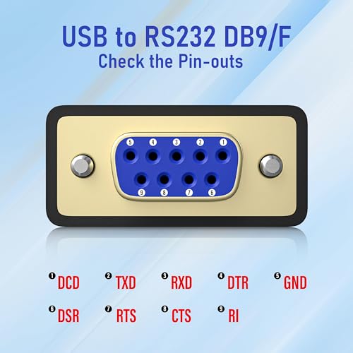 Oikwan AQ2023-5 Usb-C To Serial Adapter thumb #4