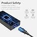 ANFRLE 240W Charger Fit for Asus ROG Zephyrus G14 GA401 GA401Q GA401QE GA401QM GA401QH GA401I GA401IH GA401II GA401IU GA401IV GA402RK GA402NJ GA402RJ GA402R GA402 A20-240P1A Laptop Power Adapter