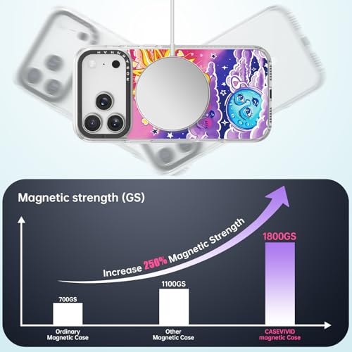 Protection iPhone 17 Pro coque durable compatible Magsafe résistante aux chocs - 3