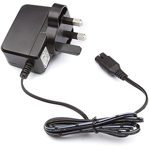 Window Vacuum Battery Charger Power Supply for Karcher WV50, WV60, WV70, WV75 Cover