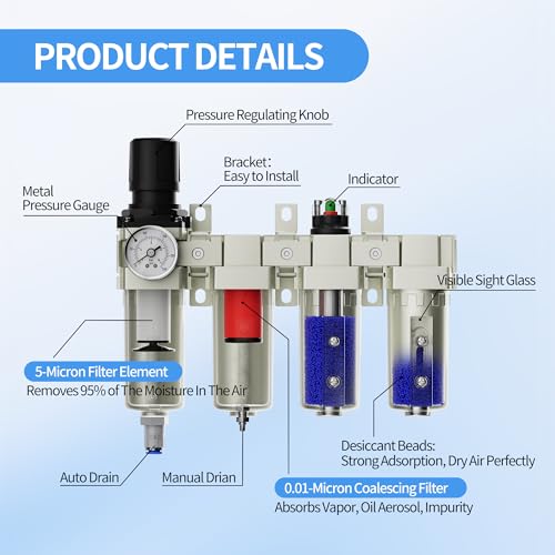 RVMARINEPAT 4-Stage High Flow Air Drying System