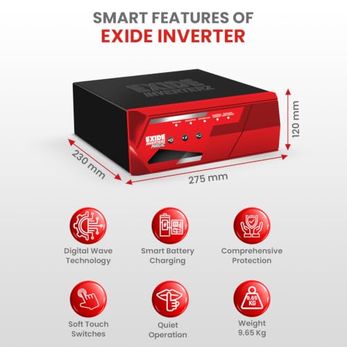 Image of Exide Inverter & Battery Combo for Home & Office - MAGIC12V1125 (1125VA /12V) Square Wave Inverter + INVASMART ISST1500 150Ah Short Tubular Battery | 42M Inverter & 36M Battery Warranty