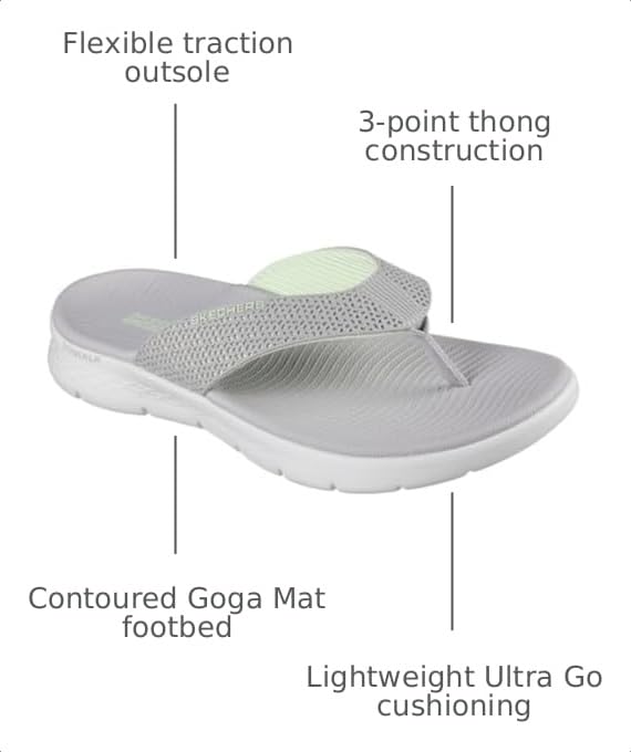 Image of Skechers Women's On-the-go Go Walk Flex Sandal - Eve | Casual Sandals