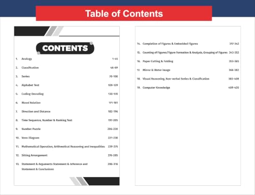 Image of 85 Topic-wise 2026 - 2010 SSC Reasoning Ability Previous Year Question Bank - CGL (Tier I & II), CHSL (Tier I & II), MTS, CPO & Stenographer 8th Edition