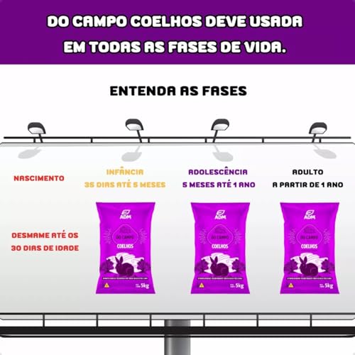 Kit 2 un 5kg DO CAMPO COELHOS Ração Para Coelhos