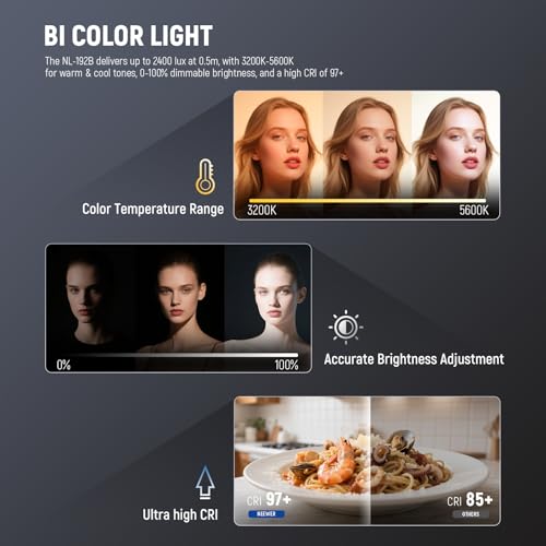 Image of NEEWER Basics 13 inch LED Video Light Panel, 20W Ultra Thin Bi Color Dimmable DSLR Camera Soft Photo Key Lighting for Streaming Studio Photography Podcast Recording, 8000mAh /3200-5600K /CRI97+, NL-192B