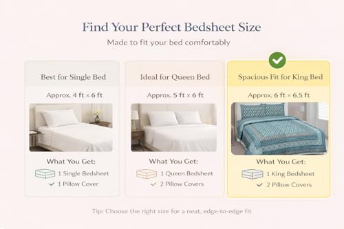 Image of ElanorHomes Cotton Double King Size Bedsheet | Hand Printed | Ultra-Soft & Skin-Safe | Breathable Summer Comfort | 90x108 inches with 2 Pillow Covers (Firozi Chhaon)