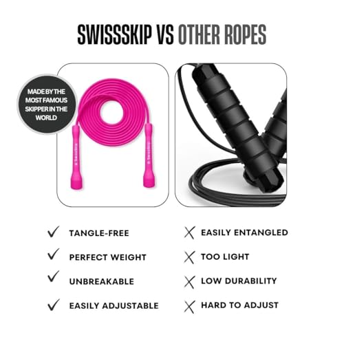 SwissSkip Speed Jump Rope by Dayan Kolev, 5mm PVC Skipping Rope, for Beginners and Advanced Athletes, Ideal for Fitness, Cardio, Boxing & CrossFit, Adjustable length with Unbreakable Handles (White)