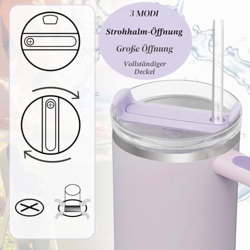 Ersatzdeckel für Stanley Quencher 2.0, 1,2 l, kompatibel mit Stanley Quencher 2.0, Trinkhalmen und Reinigungsbürste, 1,2 l… – Ansicht 3