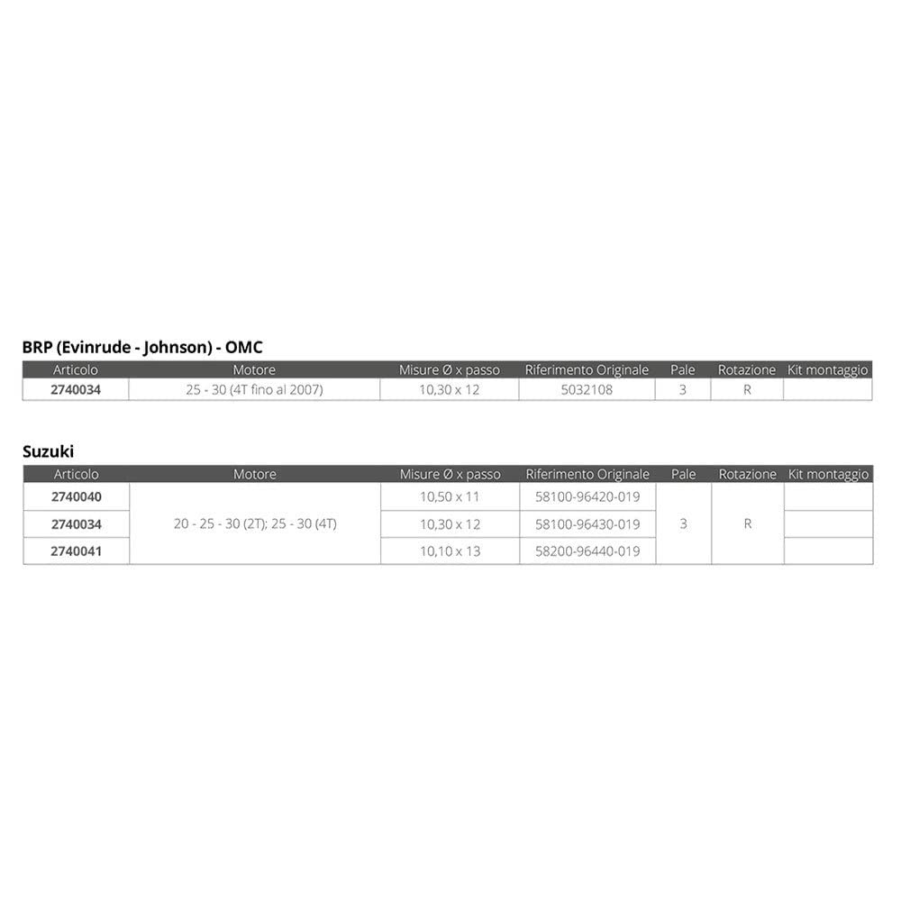 Solas Amita 3 Aluminum 3-Blade Boat Propeller – 10.3" X 12" Pitch, RH Rotation