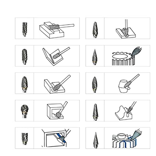 10 stuks wolfraamcarbide draaibeitel, staalvijlen, freesset, 3 mm schacht, multifunctionele schacht, diameter van de snijkop 6 mm (dubbel patroon) - Image 7