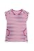 French Toast Girls' Stripe Dolman Sleeve Tunic