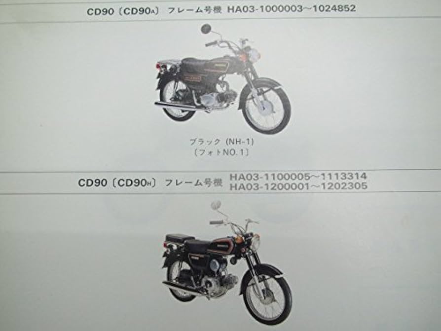 Amazon.co.jp: ベンリィCD90 パーツリスト 4版 ホンダ 正規 中古