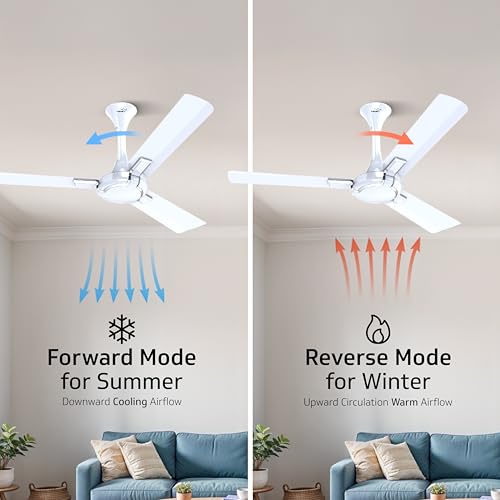 Image of V-Guard Exado Pro ES BLDC Ceiling Fan | Remote Control | Anti Dust Coating | Energy Saving BLDC Fan | 370 RPM | 100% Copper Motor | 1200 mm | Pearl White Silver