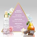 So…? Unique Body Mist Set - Perfumes for Women with Fresh, Floral, Sweet Scents - 6 Hour Wear Body Spray for Women - Travel Size Gift Set - 6 pcs - Image 4