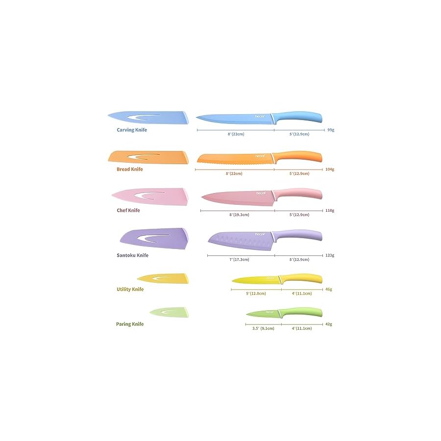 hecef-Colorful-Knife-Set-6-Pieces-Kitchen-Knife-Set-with-Covers-Dishwasher-Safe-Stainless-Steel-Colour-Coded-Non-Stick-Cooking-Knife-Set-Including-Paring-Utility-Bread-Carving hecef Colorful Knife Set, 6 Pieces Kitchen Knife Set with Covers, Dishwasher Safe, Stainless Steel Colour Coded Non-Stick Cooking Knife Set Including Paring, Utility, Bread, Carving