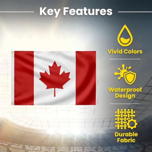 TOPFLAGS 2PC Canada Flag 3x5 FT,Vivid Color Canadian Flags Outdoor by TOPFLAGS - Used condition - Image 3
